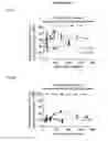 Fig. 04 - Viral vectors for the treatment of retinal dystrophy