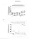 Fig. 07 - Viral vectors for the treatment of retinal dystrophy