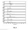 Fig. 08 - Non-caloric sweeteners and methods for synthesizing
