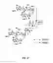 Fig. 27 - Non-caloric sweeteners and methods for synthesizing