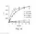 Fig. 13 - KINASE ACTIVITY DETECTION METHODS