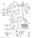 Fig. 24 - Device and method for making discrete volumes of a first fluid in contact with a second fluid, which are immiscible with each other