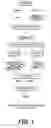 Fig. 02 - Methods of Genome Sequencing and Epigenetic Analysis