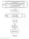 Fig. 07 - Methods of using inductively coupled plasma mass spectroscopy systems for analyzing a cellular sample