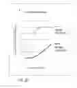 Fig. 03 - Polynucleotide mapping and sequencing