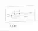 Fig. 15 - Polynucleotide mapping and sequencing