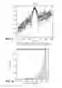Fig. 04 - METHODS AND COMPOSITIONS FOR DETECTING AUTOIMMUNE DISORDERS