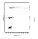 Fig. 18 - Biomarkers for the molecular classification of bacterial infection