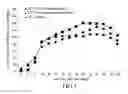 Fig. 04 - METHOD FOR PRODUCING MONOSACCHARIDES FROM ALGAE