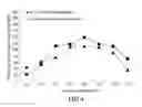 Fig. 05 - METHOD FOR PRODUCING MONOSACCHARIDES FROM ALGAE