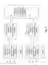 Fig. 05 - Method and apparatus for stably evaporation depositing uniform thin films