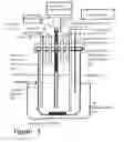 Fig. 02 - Conversion of Pharmaceuticals and Chemicals into different Compounds by Polarity Reversal Electrolysis