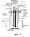 Fig. 03 - Conversion of Pharmaceuticals and Chemicals into different Compounds by Polarity Reversal Electrolysis