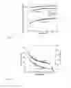Fig. 15 - ENHANCED CONDUCTIVITY METAL-CHALCOGENIDE FILMS VIA POST ELECROPHORETIC DEPOSITION (EPD) TREATMENT
