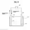 Fig. 13 - Plating method