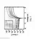 Fig. 07 - Thermal diffusion doping of diamond