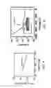Fig. 08 - Thermal diffusion doping of diamond