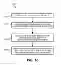 Fig. 13 - Knit article of apparel and apparel printing system and method