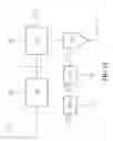 Fig. 08 - Integrated method and system for recycling waste material
