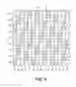 Fig. 04 - Soft, absorbent sheets having high absorbency and high caliper, and methods of making soft, absorbent sheets