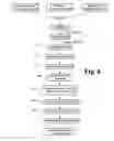 Fig. 10 - Foamed glass composite arrestor beds and methods for making and using the same