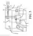 Fig. 06 - Passive fluid regulation system