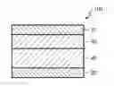 Fig. 01 - PHOTOREACTIVE  SMART  WINDOW