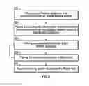 Fig. 04 - METHODS OF FILTERING A FLUID USING A PORTABLE FLUID FILTRATION APPARATUS