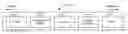 Fig. 01 - Flow switch algorithm for pulser driver