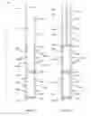 Fig. 07 - Method for remediating a screen-out during well completion