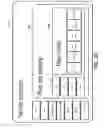 Fig. 07 - Integrated drilling control system