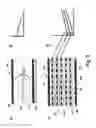 Fig. 04 - Multi-phase fluid flow profile measurement