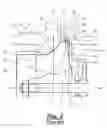 Fig. 03 - COMPRESSOR AND TURBOCHARGER