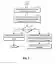 Fig. 04 - Crankcase integrity breach detection