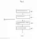 Fig. 04 - Variable ignition energy management