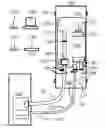 Fig. 01 - Pump testing system