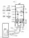 Fig. 03 - Pump testing system