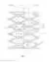 Fig. 03 - BONDED HELICAL COMPRESSION SPRING