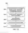 Fig. 08 - Vibration dampening devices and methods