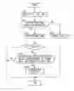 Fig. 01 - Transmission and control method of transmission