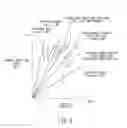 Fig. 07 - Transmission and control method of transmission
