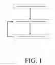 Fig. 02 - Passive fluid regulation system