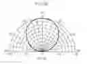 Fig. 16 - LED lamp