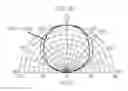 Fig. 18 - LED lamp