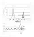 Fig. 06 - Light emitting device
