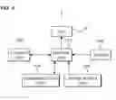 Fig. 07 - LIGHT EMITTING APPARATUS