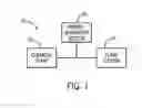 Fig. 02 - METHOD AND SYSTEM FOR ENERGY GENERATION IN A CHEMICAL PLANT BY UTILIZING FLARE GAS