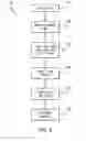 Fig. 05 - METHOD AND SYSTEM FOR ENERGY GENERATION IN A CHEMICAL PLANT BY UTILIZING FLARE GAS