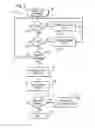 Fig. 06 - METHOD AND SYSTEM FOR ENERGY GENERATION IN A CHEMICAL PLANT BY UTILIZING FLARE GAS