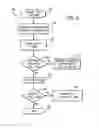 Fig. 07 - METHOD AND SYSTEM FOR ENERGY GENERATION IN A CHEMICAL PLANT BY UTILIZING FLARE GAS